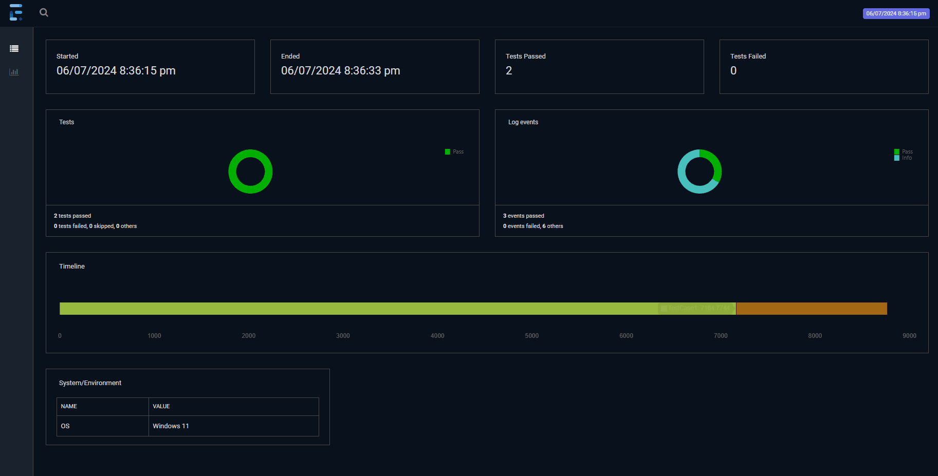 Selenium Test Framework V2